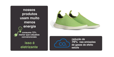 Tenis De Material Reciclado Denovo® - Conheça o SuggarFoam®, o primeiro EVA verde